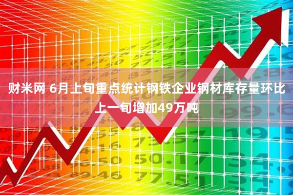 财米网 6月上旬重点统计钢铁企业钢材库存量环比上一旬增加49万吨