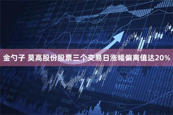 金勺子 莫高股份股票三个交易日涨幅偏离值达20%