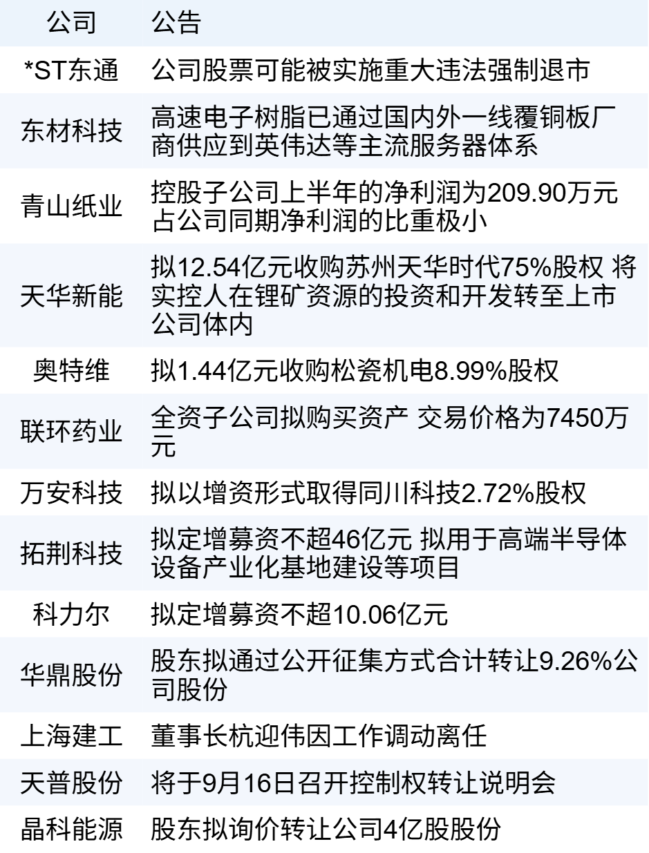 9078491eae094ff3a9826c748e8f3809.png