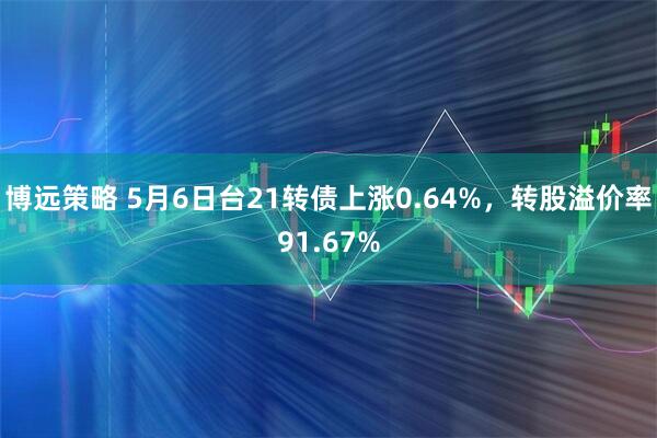 博远策略 5月6日台21转债上涨0.64%，转股溢价率91.67%